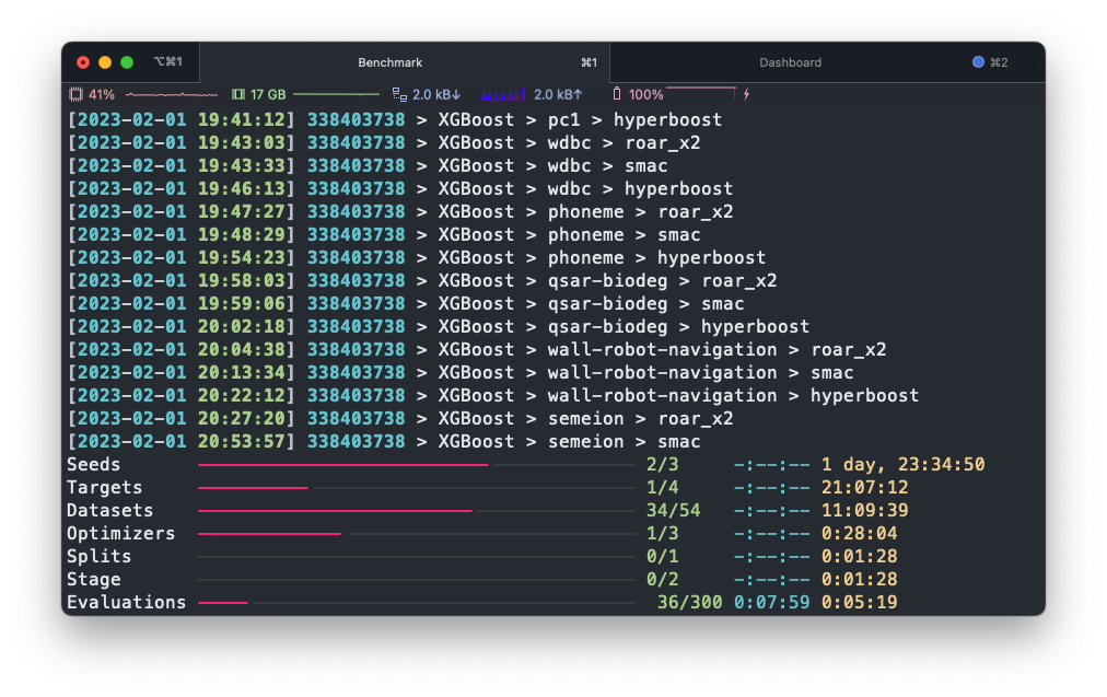 Hyperbench performance testing tool